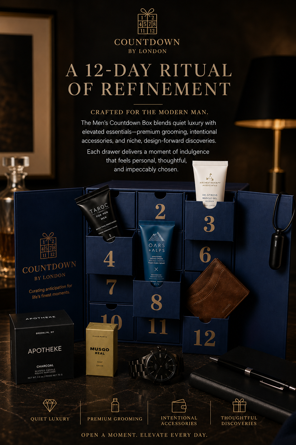 Men's Celebration Box
